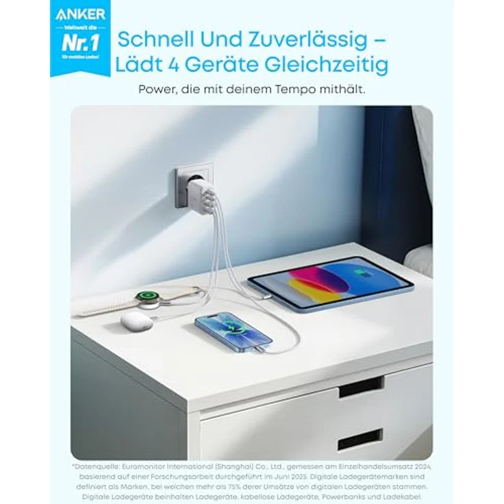 Anker Zolo 50W USB C Ladegerät, 4-Port Schnellladegerät mit 2 USB-C und 2 USB-A für iPhone 17 Pro Max/16/15/14/13-Serie, iPad, Pixel, Galaxy, MacBook (kompakt, ohne Kabel) – Bild 2