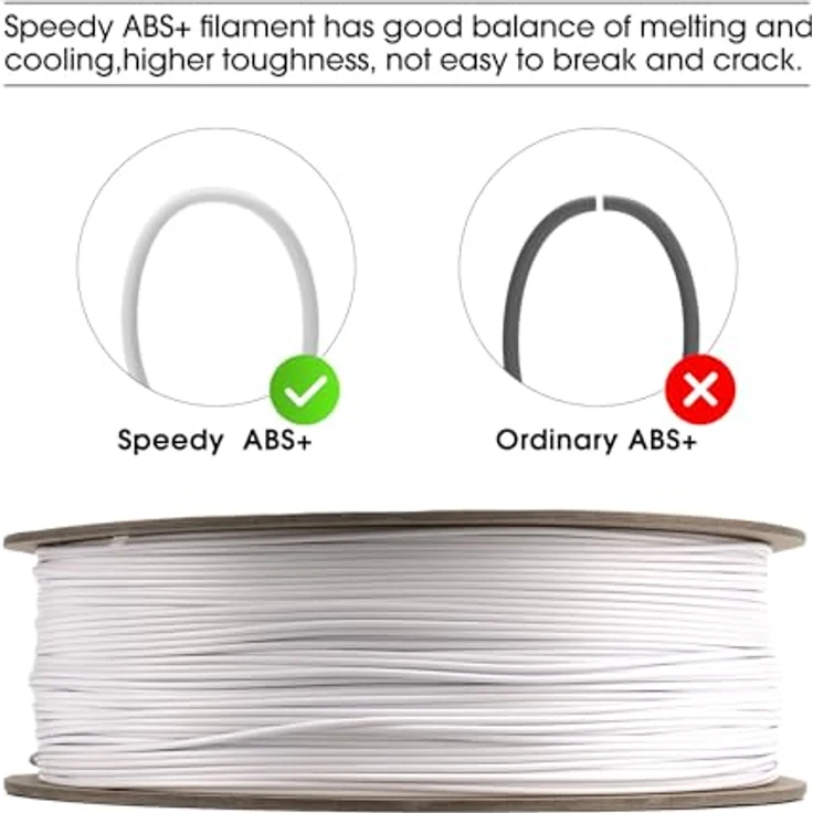 eSUN ABS+ Filament 1.75mm, modifiziertes ABS+HS Hochgeschwindigkeits 3D Drucker Filament mit Maßgenauigkeit +/- 0.03mm, 1KG Spule (2.2 LBS), kühles Weiß – Bild 2