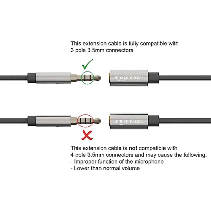 AmazonBasics Aux-Kabel, Stereo-Audiokabel, 3,5-mm-Klinkenstecker auf 3,5-mm-Klinkenbuchse, 3,6 m – Bild 5