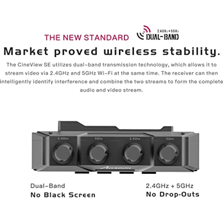Accsoon CineView SE Drahtlose Bildübertragung Wireless Image Übertragung Video Sender und Empfänger,Dual-Band Übertragung,Reichweite von 1200 ft/350m,Latenz 0.05s&1080P HD Video, HDMI und SDI – Bild 2
