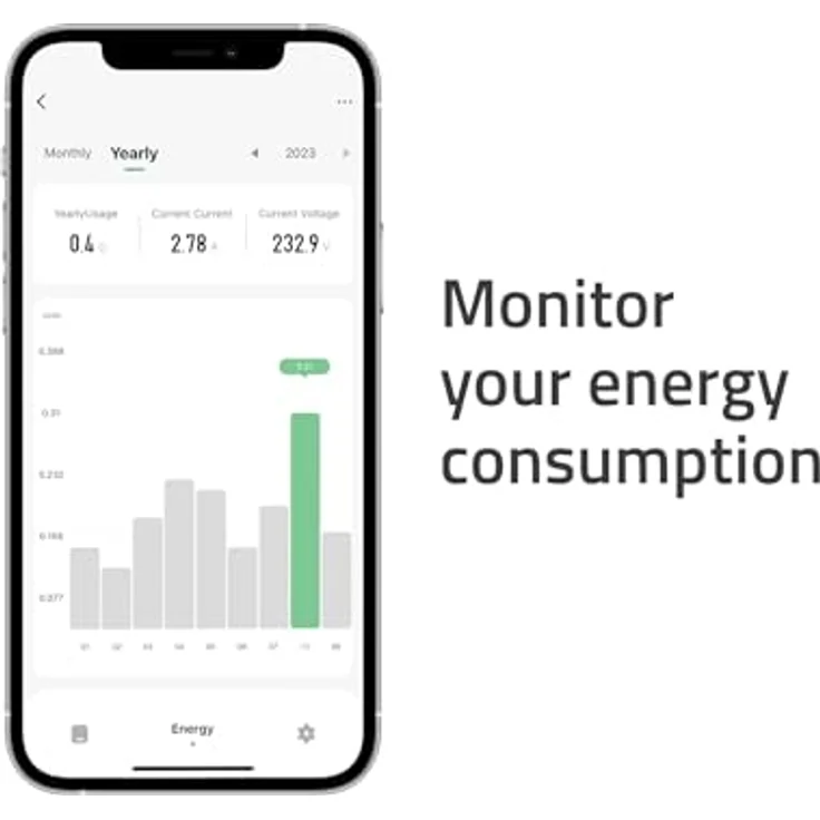 Hombli Steckdosenleiste, smarte Steckdosenleiste (3 x, 1.50 m) mit 1x USB-A, 1x USB-C. – Bild 2