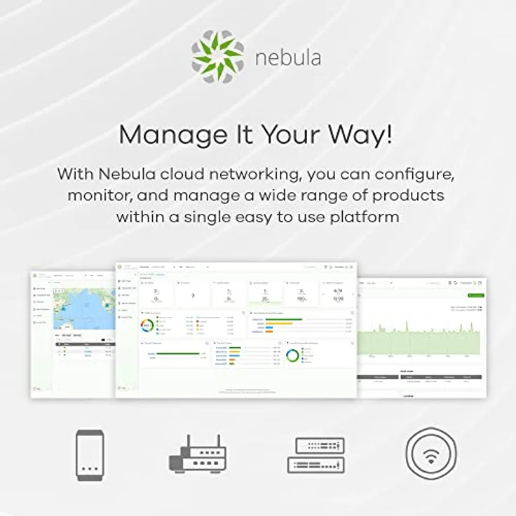 ZYXEL 4G LTE-A 300 Mbit/s Indoor Router mit Nebula Cloud Management | Dual-WAN Failover | AC1200 WLAN-Sharing | Plug-and-Surf [Nebula LTE3301-PLUS] – Bild 5