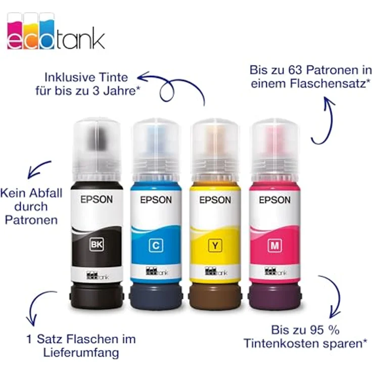 Epson EcoTank ET-4900, Multifunktionsdrucker mit Tintenstrahldruck und automatischem Dokumenteneinzug, A4, WLAN, Farbe, 3600 Seiten Druckleistung – Bild 3