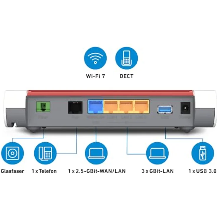 FRITZ! FRITZ!Box 5630, WLAN Mesh Glasfaser Router mit Wi-Fi 7, 3,6 Gbit/s, integrierte DECT-Basis – Bild 2