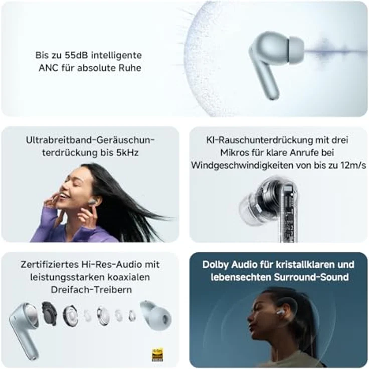XIAOMI REDMI Buds 8 Pro, In-ear Kopfhörer mit Hi-Res Sound, 55dB Noise Cancelling, Bluetooth, Glacier Blue – Bild 3