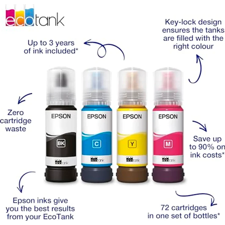 EPSON 104 EcoTank 4-colour Multipack – Bild 2