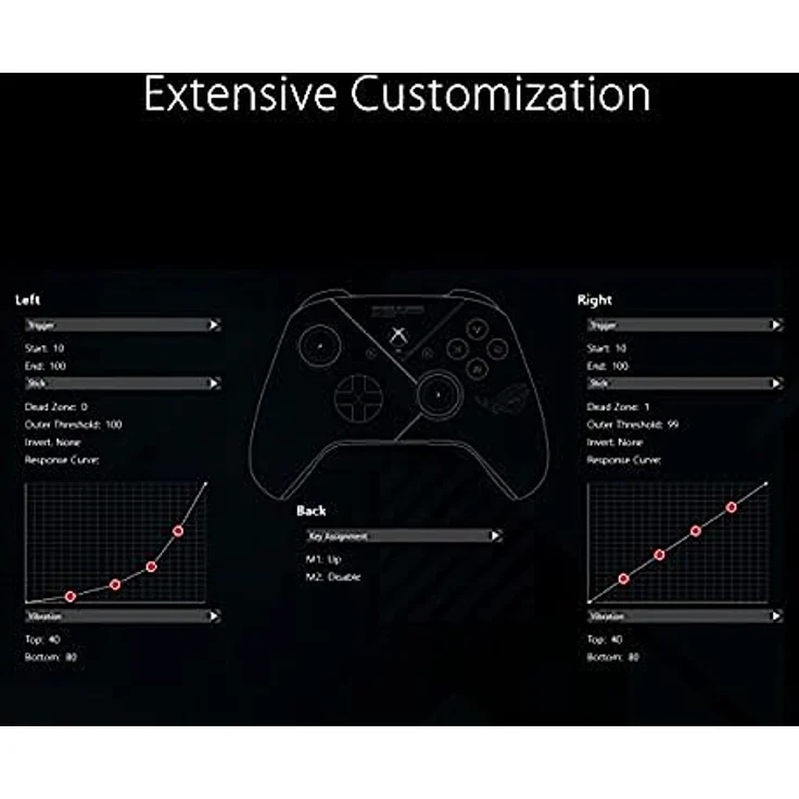 ASUS ROG Raikiri Pro PC Controller (OLED Display, einstellbare Trigger und Joystick, Aura RGB Beleuchtung, ESS DAC, 3,5-mm Kopfhörerbuchse, Stummschalttaste, USB-C, 2,4 GHz, Bluetooth) – Bild 5