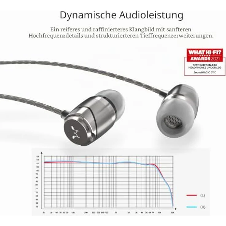 SoundMagic E11C Dark Gun E11CDG – Bild 4