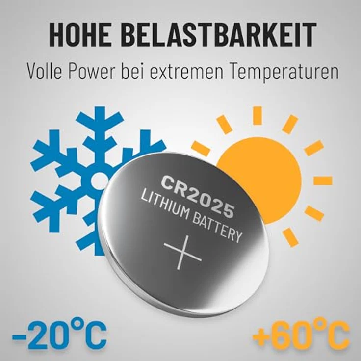 ABSINA Knopfzellen CR2025 5er Pack - Auslaufsicher & Langlebige 3V Lithium Knopfzelle, Batterien - ABSINA CR 2025, weiß – Bild 6