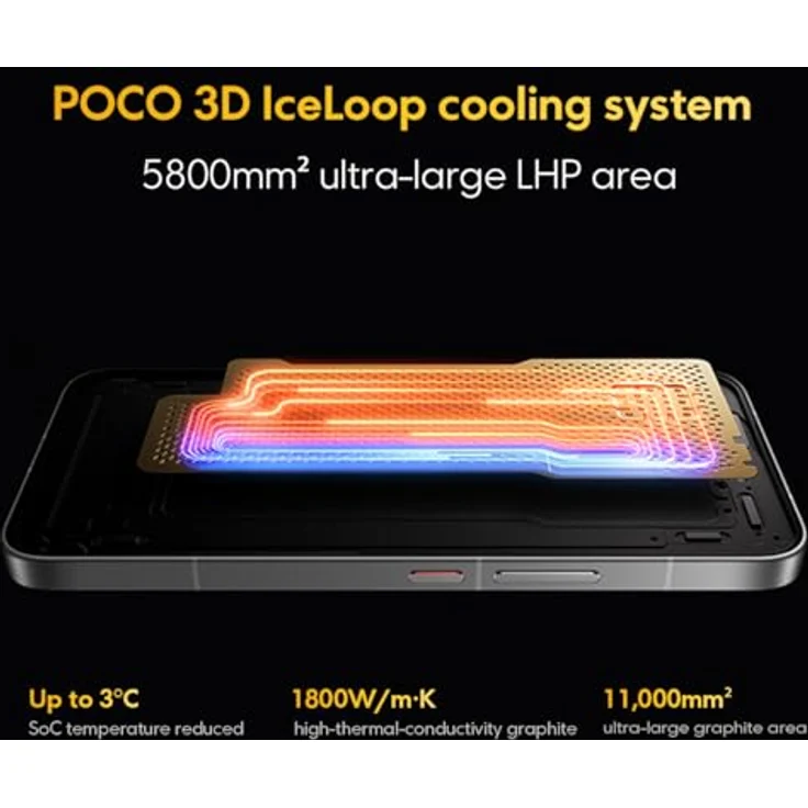 XIAOMI Poco X8 Pro Max, Smartphone mit 12 GB RAM, 256 GB Speicher, Schwarz (Ohne Netzteil) – Bild 4