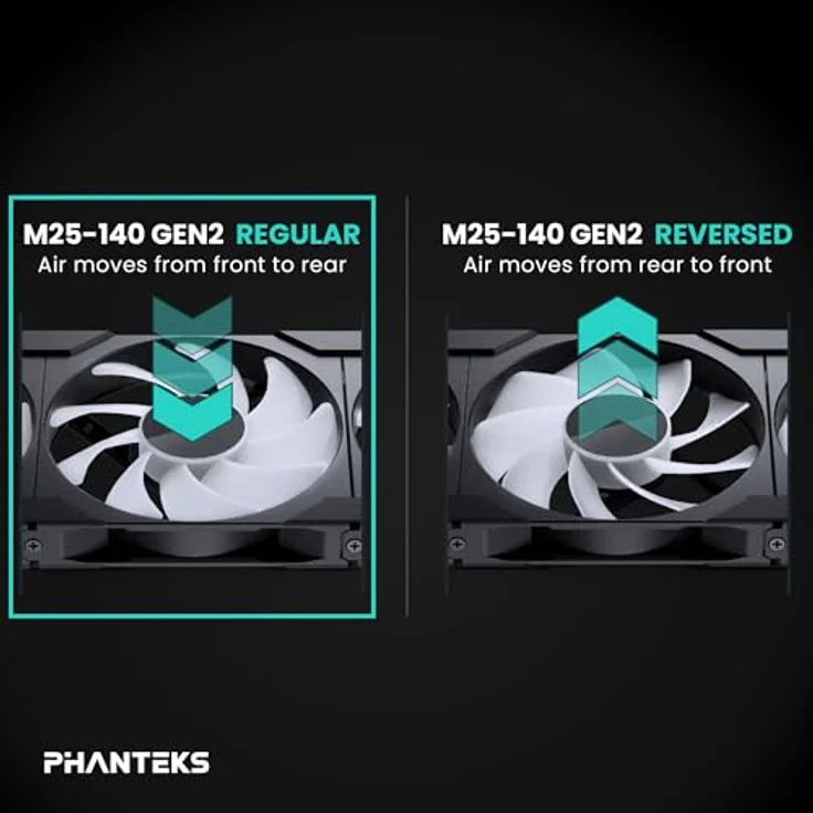 Phanteks M25-140 Gen2 Dreierpack, ARGB-Hochleistungs-Lüfter, Daisy-Chain-Lüfterrahmen, Schwarz – Bild 3