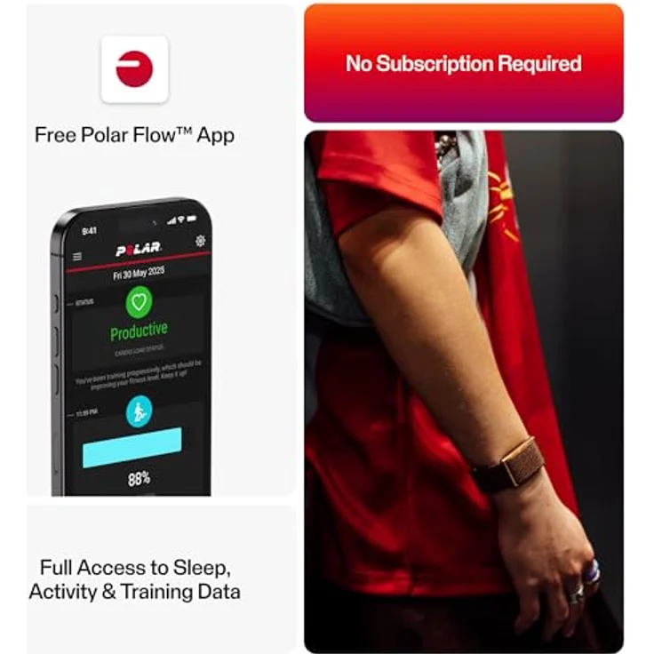 Polar Loop Gen2 Night Black – Bild 5