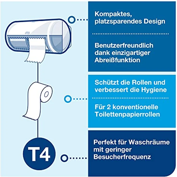 Tork 110316 Premium 3-lagig Tissue 72 Rollen a 250 Blatt T4 Toilettenpapier – Bild 4