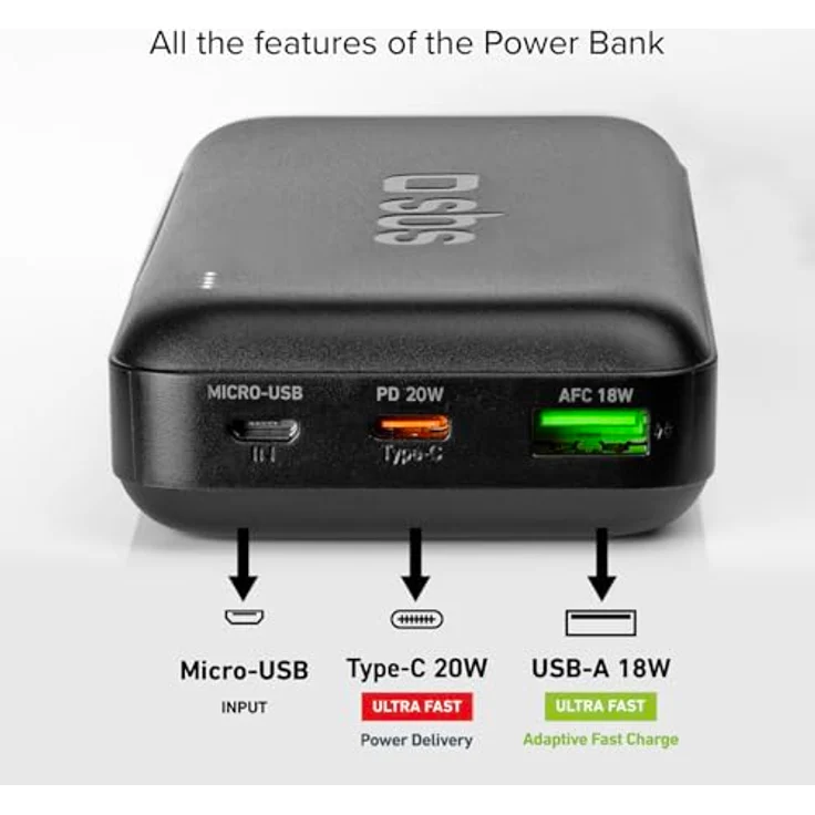 SBS PowerBank 20K Fast, 20.000 mAh Power Delivery, Schnellladung 20 W, Adaptive Fast Charge (AFC), USB-C, USB-A, Status-LED, schwarz – Bild 2