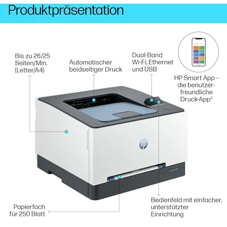 HP Color Laserjet Pro 3202dw Laserdrucker, schneller beidseitiger Farbdruck, LAN, WLAN, HP Instant Ink kompatibel – Bild 3