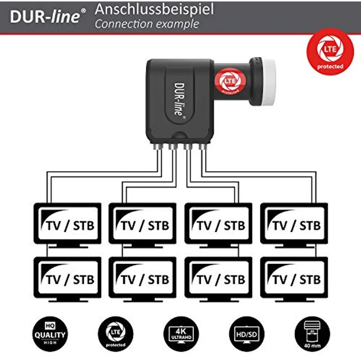 DUR-LINE DURLINE 11094 - Ultra Octo LNB (11094) – Bild 4