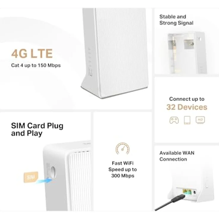MERCUSYS MB110-4G LTE Router, 4G Cat4 bis zu 150 Mbit/s, WLAN 2.4GHz N300, 2X 100 Mbps Ports, bis zu 32 Geräte, MERCUSYS App – Bild 2