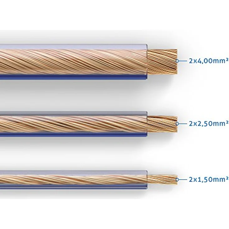 PureLink Lautsprecherkabel OFC 2 x 1,50mm² (0,10mm), 50,0m, transparent - Hifi Audio-Kabel aus reinem Kupfer – Bild 3