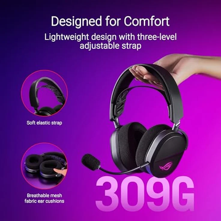 ASUS ROG Pelta kabelloses RGB Gaming Headset (ROG SpeedNova, Bluetooth, 2,4 GHz, USB-C, 50-mm-ROG-Titanmembran-Treibern, 10-mm-Superbreitband-Boom-Mikrofon, 309g leicht, Aura Sync RGB) – Bild 2