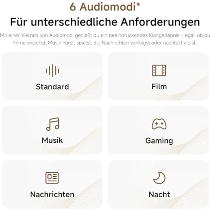 XIAOMI Soundbar Pro 2.0, TV-Soundbar mit 4 Lautsprechern, integriertem Woofer, Dolby Audio™, HDMI ARC/Bluetooth, 84W Leistung, Fernbedienung – Bild 5