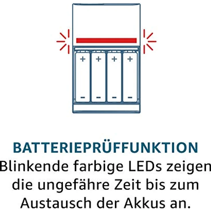 Panasonic eneloop pro, Intelligentes Schnellladegerät, für 1-4 Ni-MH Akkus AA-AAA, mit LED-Anzeige und Einzelschachtüberwachung, inklusive 4x eneloop pro, AA Mignon, min. 2500 mAh, 500 Ladezyklen – Bild 4