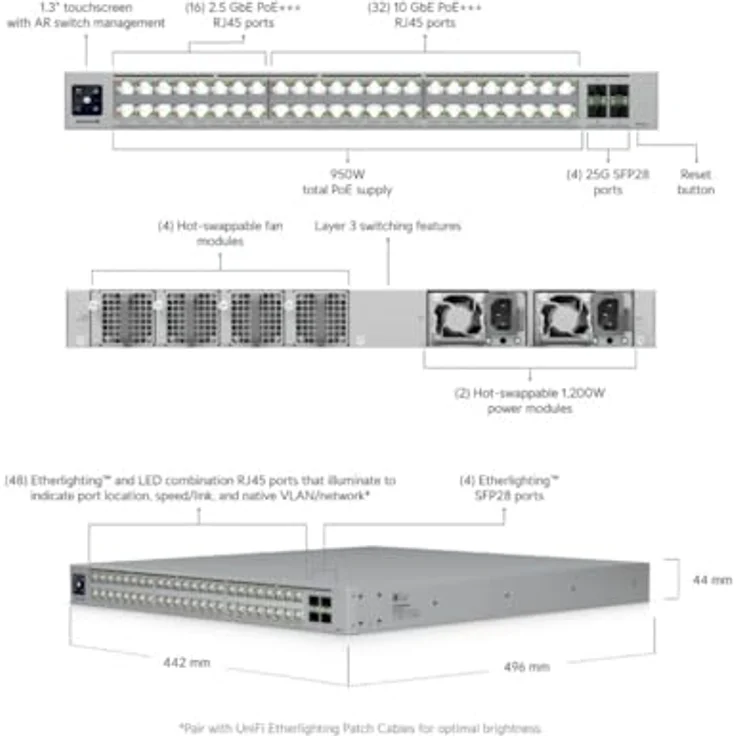 Ubiquiti Enterprise Switch UniFi ECS-48-PoE, 52 Ports, vollständig verwalteter Netzwerk Switch mit 48 PoE-Ports, grau – Bild 4