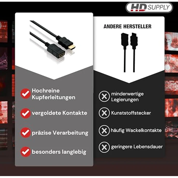 HDSupply X-HC005-005E HDMI-Kabel, 0,50m, Verlängerung – Bild 6