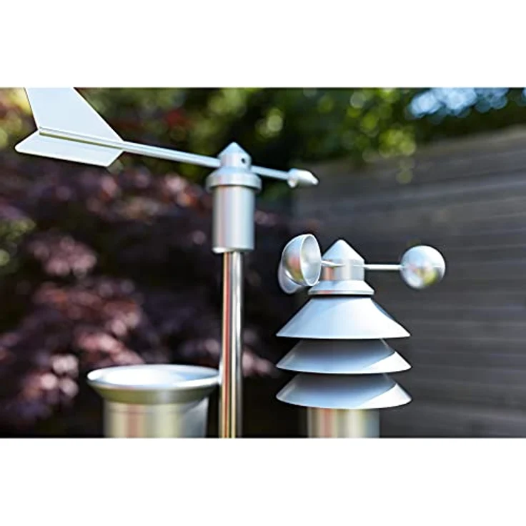 Homematic IP Wettersensor – pro (HmIP-SWO-PR) – Bild 5