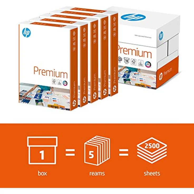 HP Kopierpapier Premium CHP 850: 80g, A4, 5x500 Blatt,extraglatt, weiß - intensive Farben, scharfes Schriftbild - Preisvergleich – Bild 2