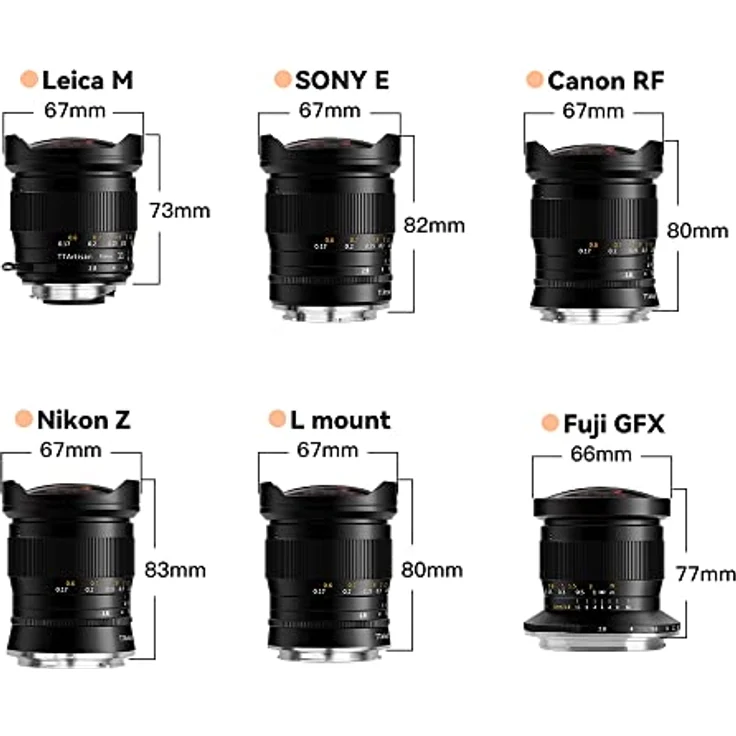 TTARTISAN 11 mm / F 2.8 FISH-EYE – Bild 5