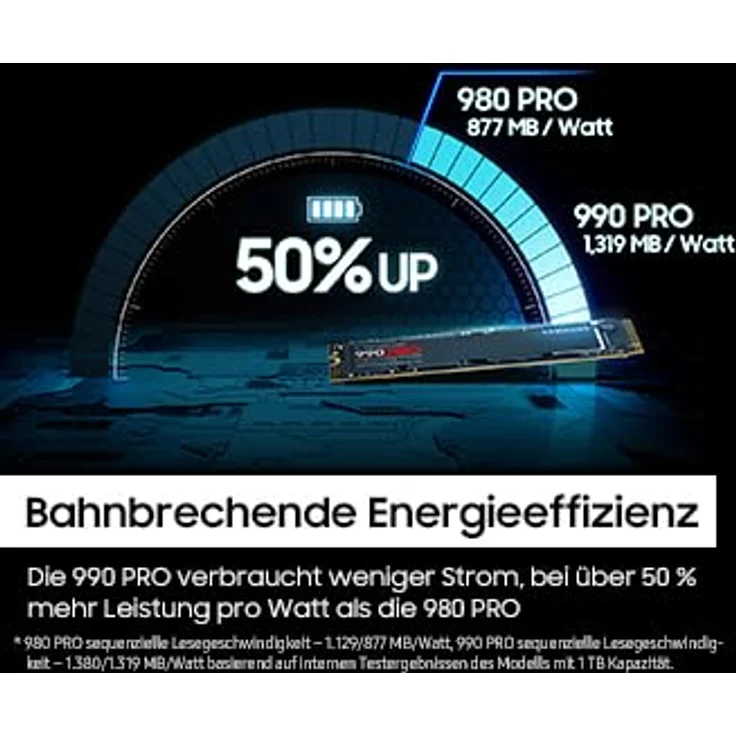 Samsung 990 PRO NVMe M.2 SSD, 4 TB, PCIe 4.0, 7.450 MB/s Lesen, 6.900 MB/s Schreiben, Interne SSD, Für Gaming und Videobearbeitung, MZ-V9P4T0BW – Bild 5
