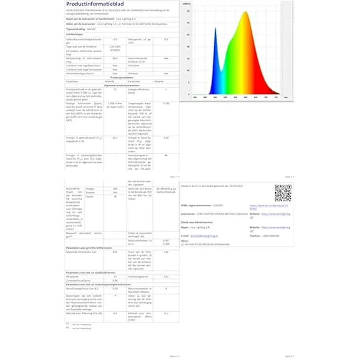 64540 650W 230V GX6,35 BVM 3400K – Bild 16