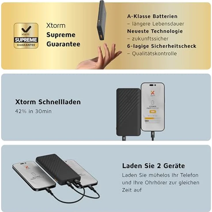 Xtorm 15W FastCharge Go2 Powerbank 10.000 - Charcoal Black, 10000 mAh, 15 W, 37 Wh – Bild 4