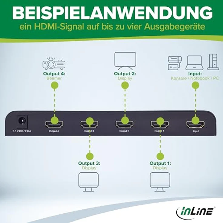 InLine HDMI Splitter 4-Fach, 4K UHD @60Hz, HDMI 2.0, HDCP 2.2, Deep Color, Plug-and-Play, Schwarz, für TV, Monitor, Beamer, 65010K – Bild 4
