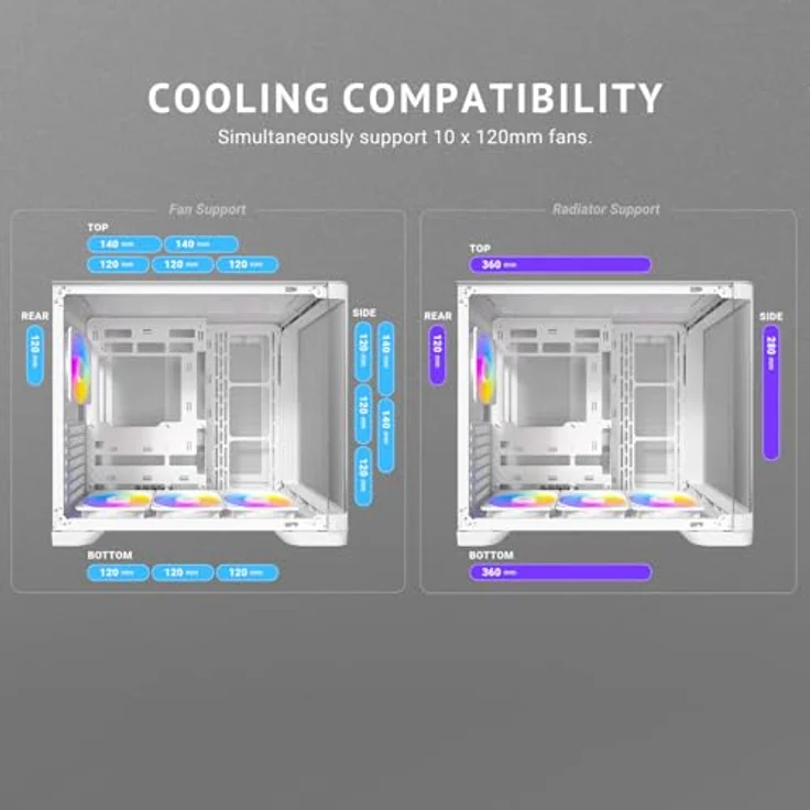 Antec Geh C5 Curve ARGB Midi Tower, PC Gehäuse in schwarz mit RGB-Beleuchtung – Bild 9