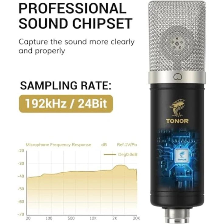TONOR TC-2030, Großmembran USB Mikrofon Set mit 192 kHz/24 Bit, professionellem Mikrofon-Ständer und Zubehör für Studio, Streaming, YouTube und Gaming – Bild 4