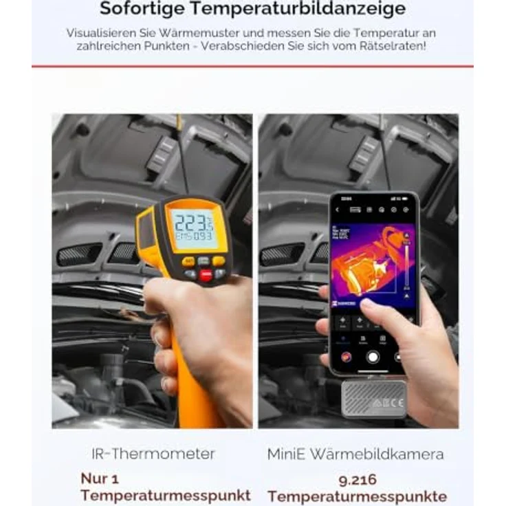 HIKMICRO Mini E Wärmebildkamera, -20 bis 400 °C, 96 x 96 Pixel, 25 Hz, kompakt für Hausinspektionen – Bild 3