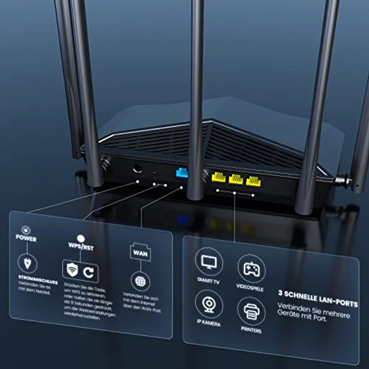 Tenda RX27 Pro WiFi 6E WLAN Router (AX5700 Tri-Band 6GHz:2402Mbps+5GHz: 2402Mbps+2,4GHz:861Mbps), 5*6dBi Antennen, Gigabit-Port, MU-MIMO, VPN, IPv6, WPA3, WiFi+ Mesh für AR/VR/4K/8K Video, Schwarz – Bild 4
