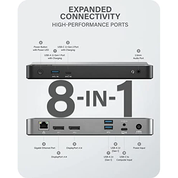 ALOGIC (8 in 1) MX2 USB-C Dual Display 4K@60Hz DisplayPort Alt. Mode Dockingstation - mit 65W Power Delivery – Bild 2