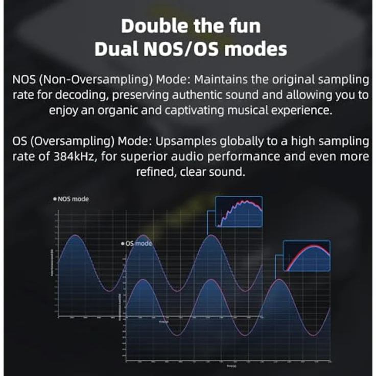 FiiO K11 Compact Desktop R2R DAC und Kopfhörerverstärker, 24-Bit R2R-Widerstandsarray, NOS/OS Dual-Betriebsmodi, schwarz – Bild 4