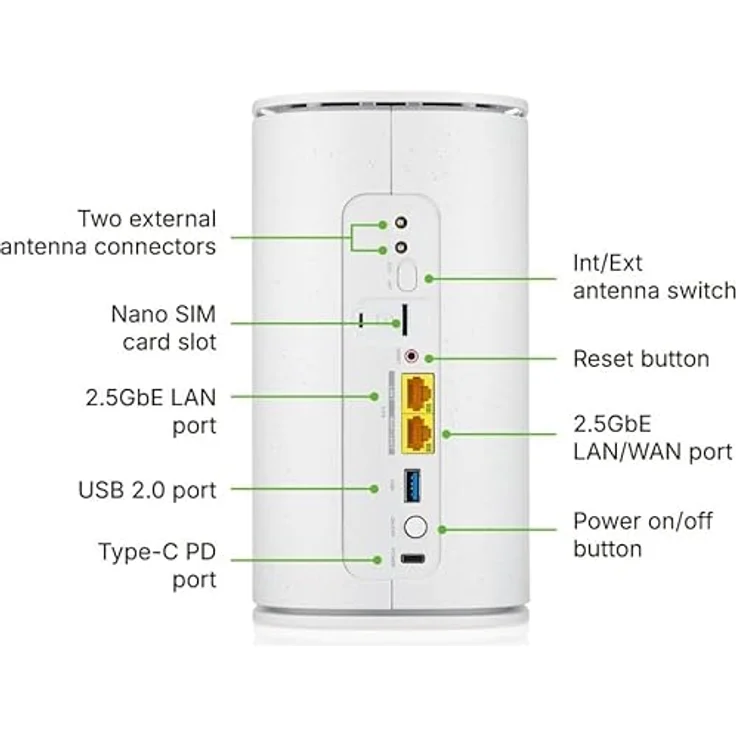 Zyxel BE7200 5G-Indoor-Router, WiFi 7, SIM-Kartensteckplatz, Dual-Band für bis zu 64 Geräte, Dual-WAN-Failover, Gigabit-LAN-Ports, Nebula Cloud Management – Bild 2