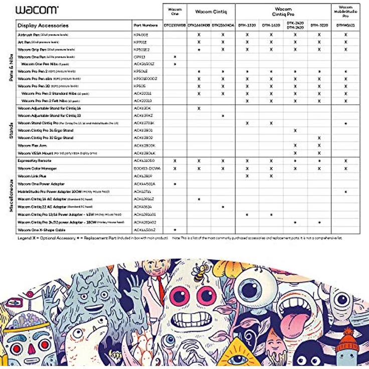Wacom Stand für Cintiq Pro 13/16 Grafiktablett-Ständer, Schwarz – Bild 5