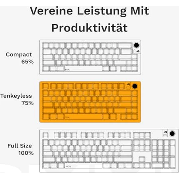 Glorious GMMK 3 75 % Custom Gaming-Tastatur - Pre-Built, ANSI (US), Fox Switches, schwarz – Bild 6