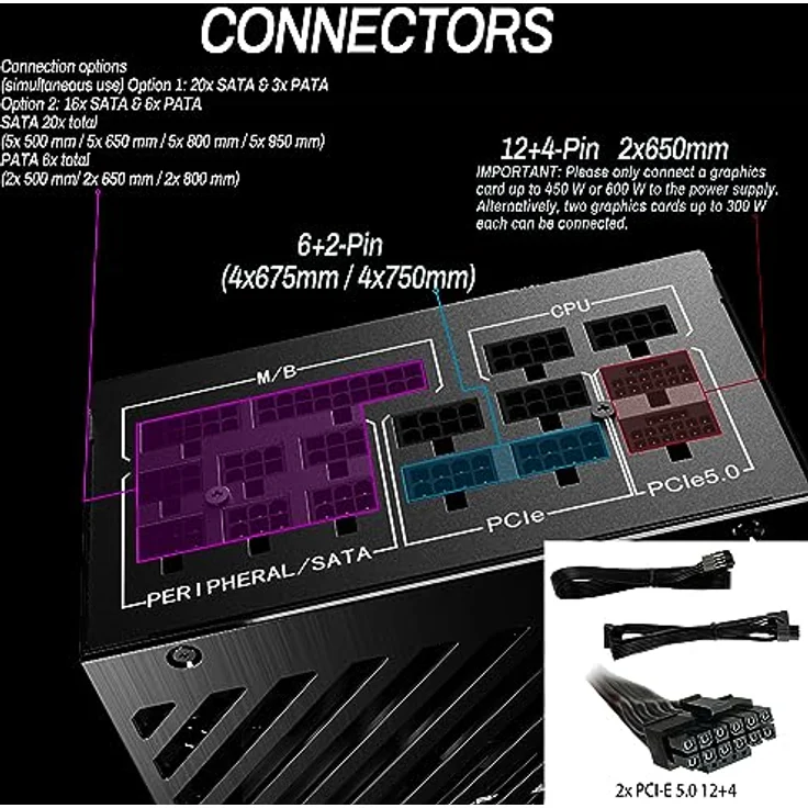 LC-Power LC1200P 80 Plus Platinum Vollmodulares Netzteil mit 1200W Leistung und 10 PCI Express Anschlüssen – Bild 2