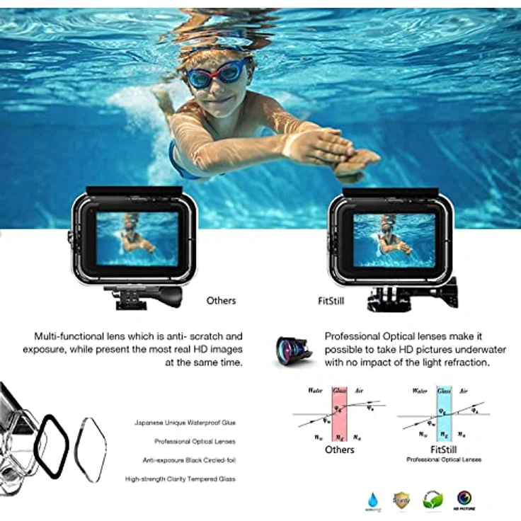 FiTSTILL 60M Wasserdichtes Gehäuse für GoPro Hero12/11/10/9 Black, Schützendes Unterwasser-Tauchgehäuse mit Halterungszubehör und Anti-Beschlag-Klappen – Bild 3