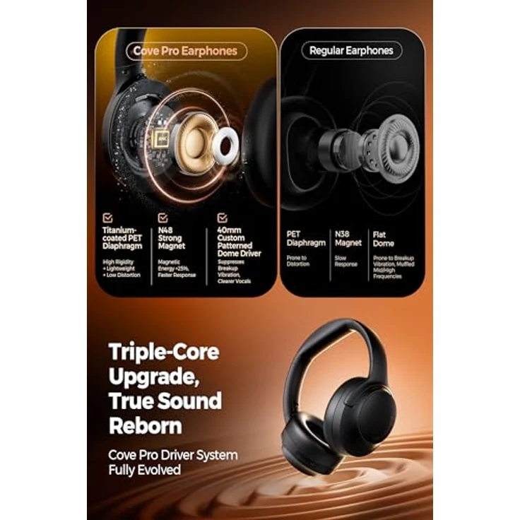 SoundPEATS Cove Pro, Over Ear Kopfhörer mit Hybrid Aktiver Geräuschunterdrückung bis 56 dB, LDAC Hi-Res Audio, 95 Std Akkulaufzeit, 7 Mikrofone für klare Anrufe, Faltbar, Bluetooth 6.0 – Bild 3