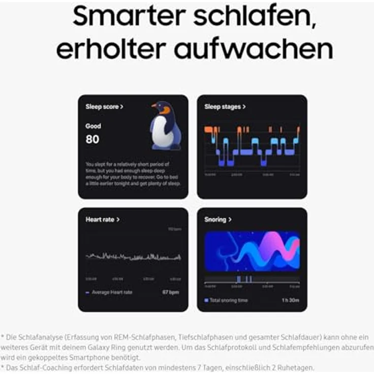 SAMSUNG Galaxy Ring Size 15, 23.8 mm, Smart Fitness-Tracker aus Titan in Titanium Schwarz/Silber/Gold mit AI-gestütztem Gesundheitsmonitoring und 14 Tagen Akkulaufzeit – Bild 7