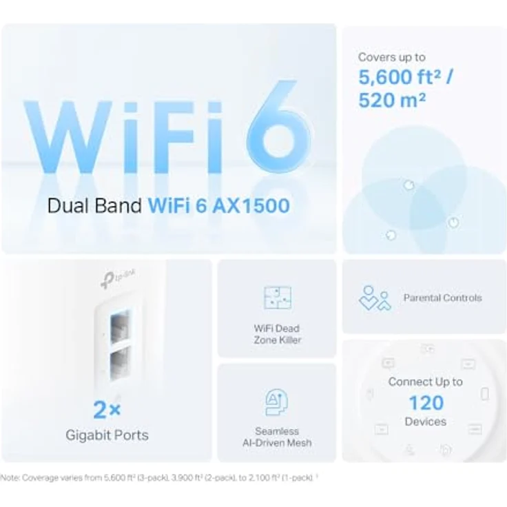 TP-Link Deco X10(1-pack), Deco X10 AX1500 Ganzes Home Mesh Wi-Fi 6 System mit künstlicher Intelligenz, bis zu 190 m² Reichweite, bis zu 120 Geräte, Gigabit Port, Mobile App – Bild 2