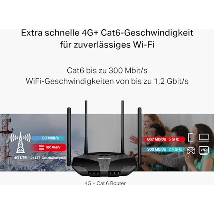 Mercusys MB235-4G LTE Router, Cat6 bis zu 300Mbps, Dual-Band WLAN AC1200, Gigabit-LAN/WAN, EasyMesh, Plug and Play – Bild 5