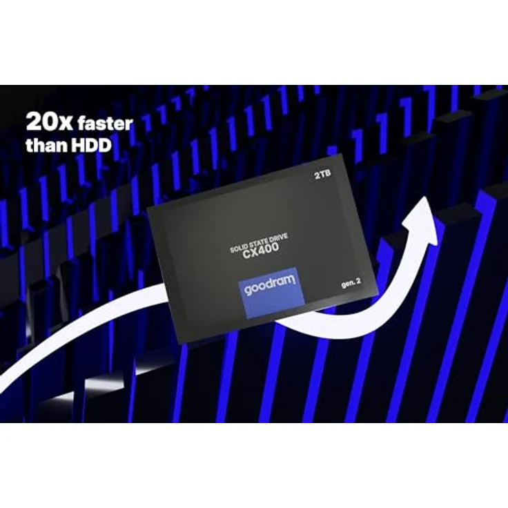 Goodram CX400 gen.2 2.5 Zoll 256 GB Serial ATA III 3D TLC NAND (SSDPR-CX400-256-G2) – Bild 7